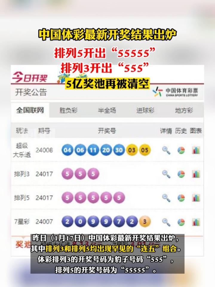 新澳門六開彩開獎結(jié)果2025年，揭秘彩票背后的秘密與期待，揭秘新澳門六開彩開獎結(jié)果背后的秘密與期待（2025年）