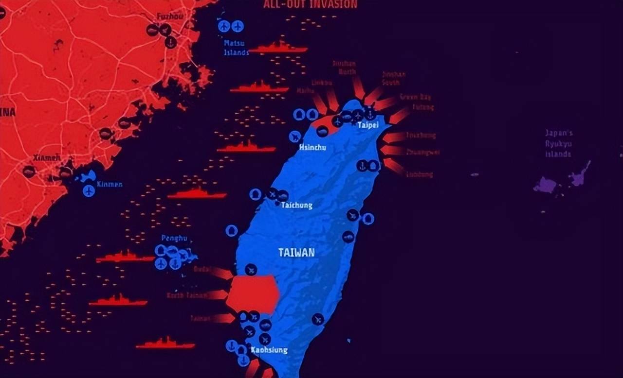 臺海局勢，沖突的可能性分析，臺海局勢，沖突可能性分析