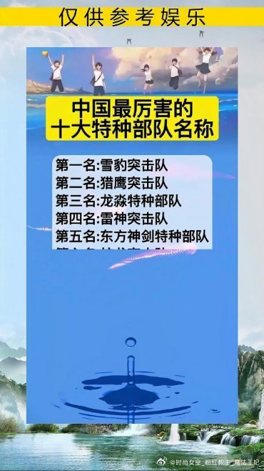 中國十大頂級特種部隊(duì)，神秘的力量與卓越的實(shí)力，中國十大頂級特種部隊(duì)，神秘力量與超凡實(shí)力揭秘