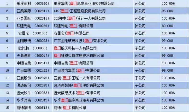澳門網址最快開獎，探索最新開獎信息與技巧，澳門最新開獎信息及技巧探索