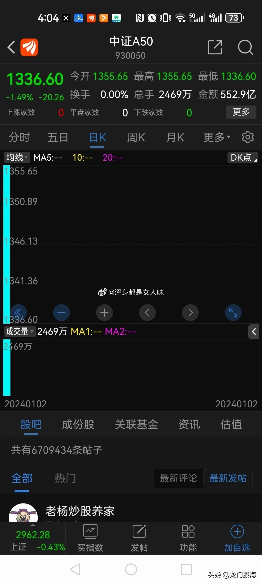 深入了解數(shù)字代碼，000452的含義與應(yīng)用，數(shù)字代碼解析，揭秘?cái)?shù)字代碼000452的含義與應(yīng)用
