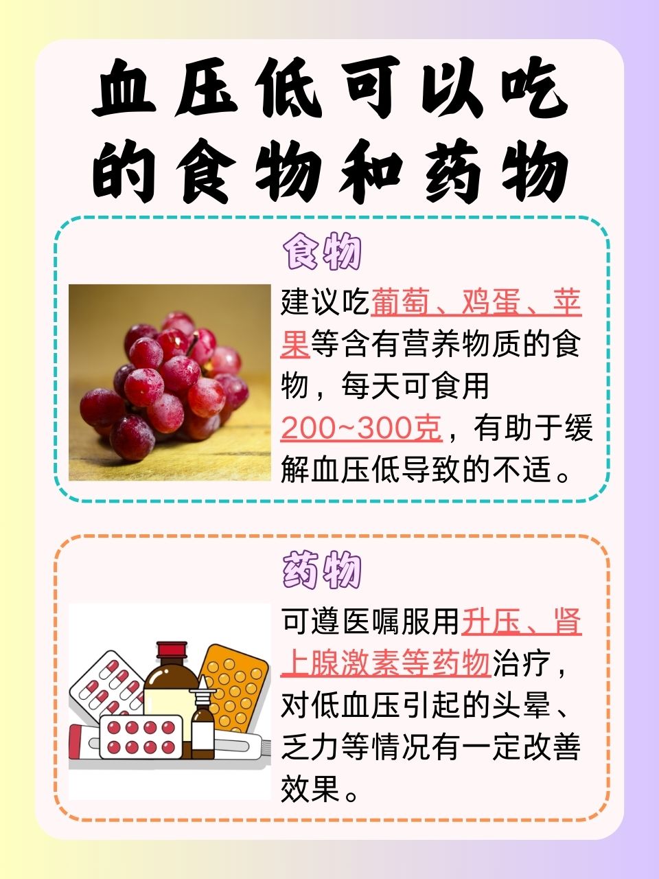 血壓低吃什么好？營養(yǎng)專家推薦的食物清單，營養(yǎng)專家推薦，低血壓患者適宜食用的食物清單