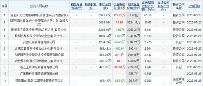 2025新澳彩資料免費長期公開，全面解析與深度探索，2025新澳彩資料全面解析與深度探索，免費長期公開