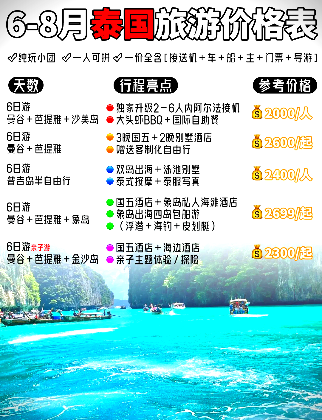 泰國(guó)旅行團(tuán)報(bào)價(jià)，深度探索泰國(guó)文化與風(fēng)景的最佳選擇，泰國(guó)深度游旅行團(tuán)報(bào)價(jià)及文化風(fēng)景探索之旅