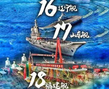 中國航母數(shù)量概覽，探索中國海軍力量的核心支柱，中國航母力量概覽，海軍力量的核心支柱探索