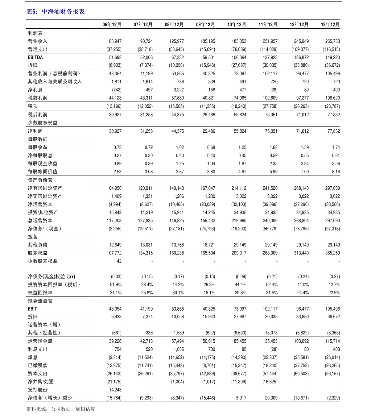 揭秘股票代碼600220背后的故事，探索其背后的公司與策略，探索股票代碼600220背后的公司與策略揭秘之旅