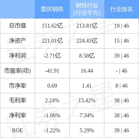 探索代碼世界中的秘密，揭秘?cái)?shù)字代碼601005的含義與重要性，揭秘?cái)?shù)字代碼601005，探索代碼世界的秘密與重要性