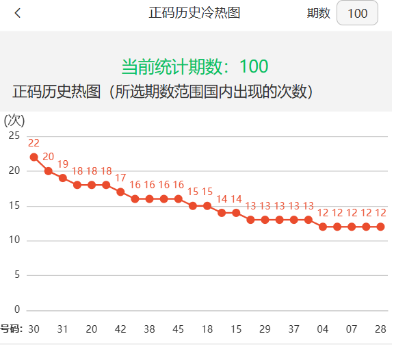 新澳今天最新資料2025，深度解析與前瞻，新澳2025最新資料深度解析與前瞻展望