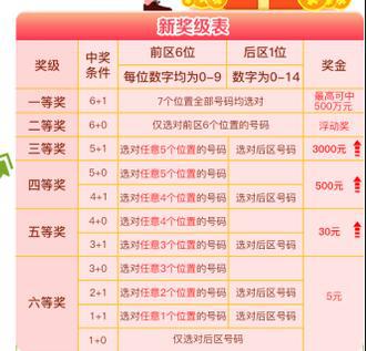 澳門(mén)六星彩綜合開(kāi)獎(jiǎng)結(jié)果及彩票背后的故事，澳門(mén)六星彩開(kāi)獎(jiǎng)結(jié)果與彩票背后的故事揭秘