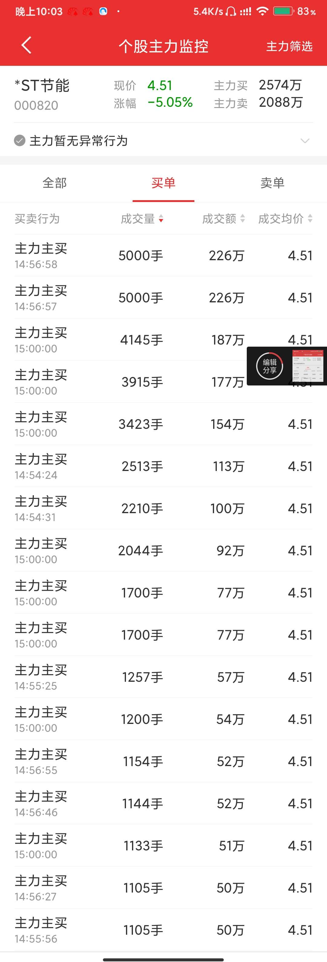 一碼爆持，揭秘背后的秘密與策略，揭秘一碼爆持背后的秘密與策略之道