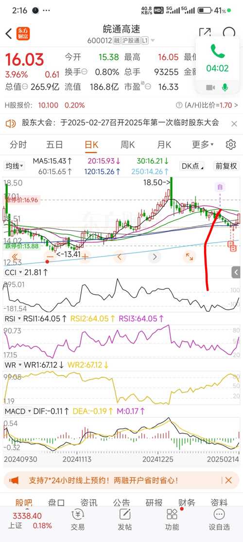皖通高速股票的投資價(jià)值分析，皖通高速股票的投資價(jià)值深度解析