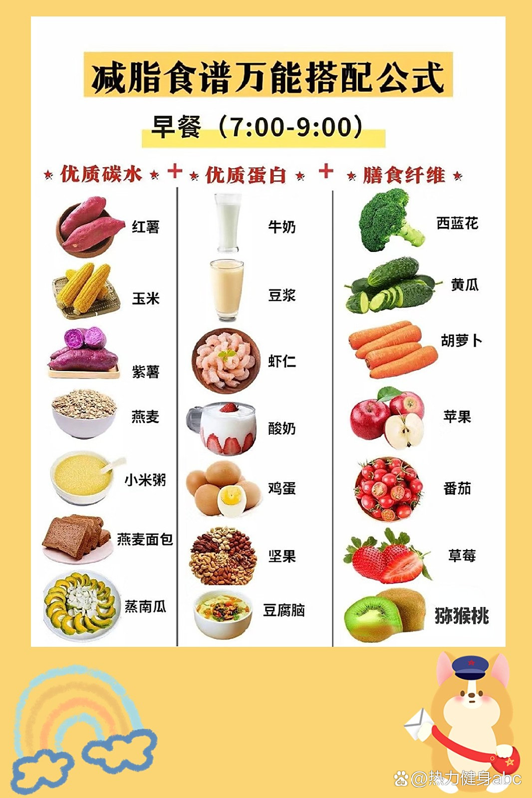 十種公認(rèn)最減脂的早餐，讓你輕松瘦身，十種減脂早餐助你輕松瘦身