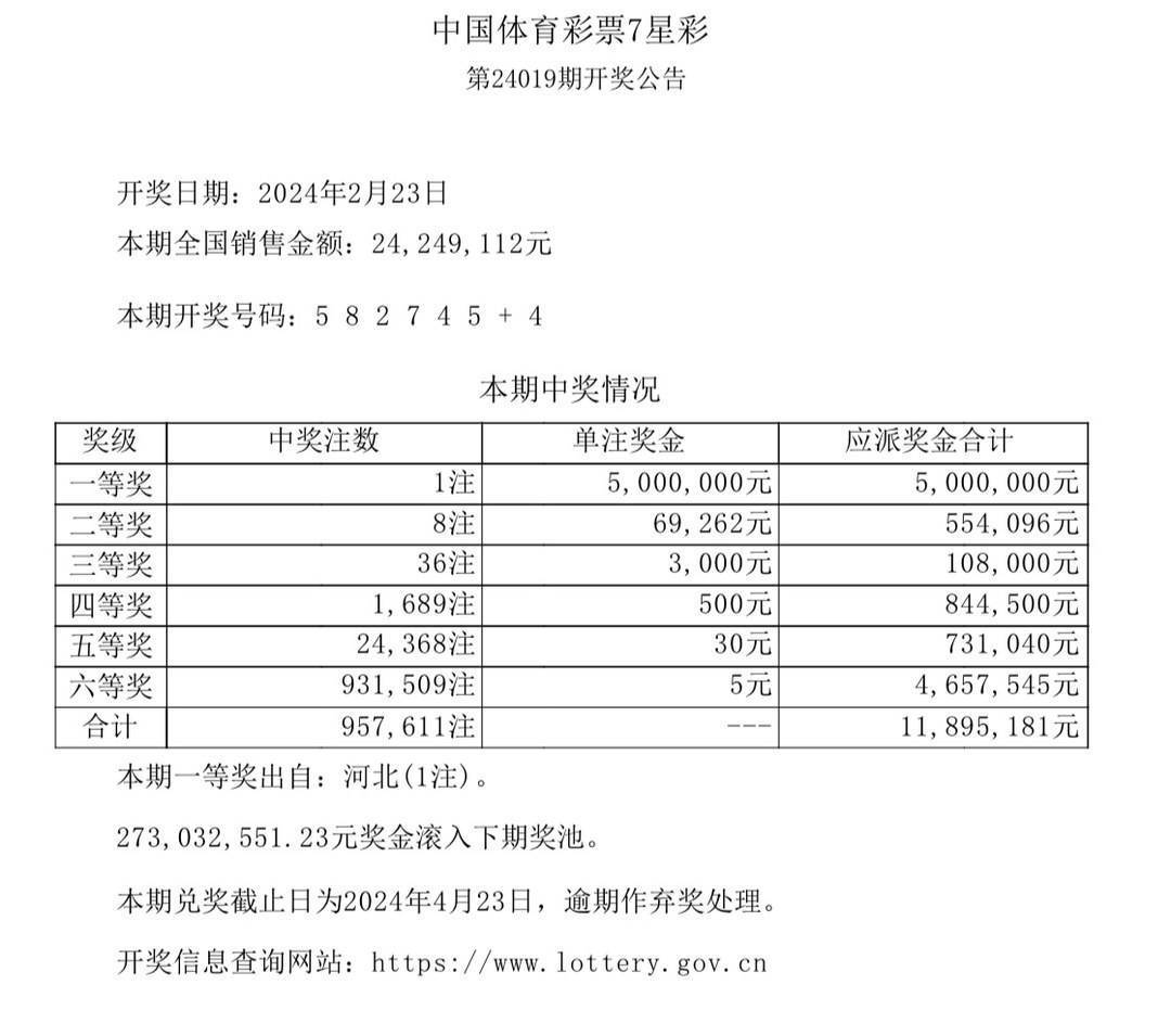 新奧門彩天天開獎資料一，深度解析與SEO優(yōu)化文章，新奧門彩天天開獎資料解析與SEO優(yōu)化指南