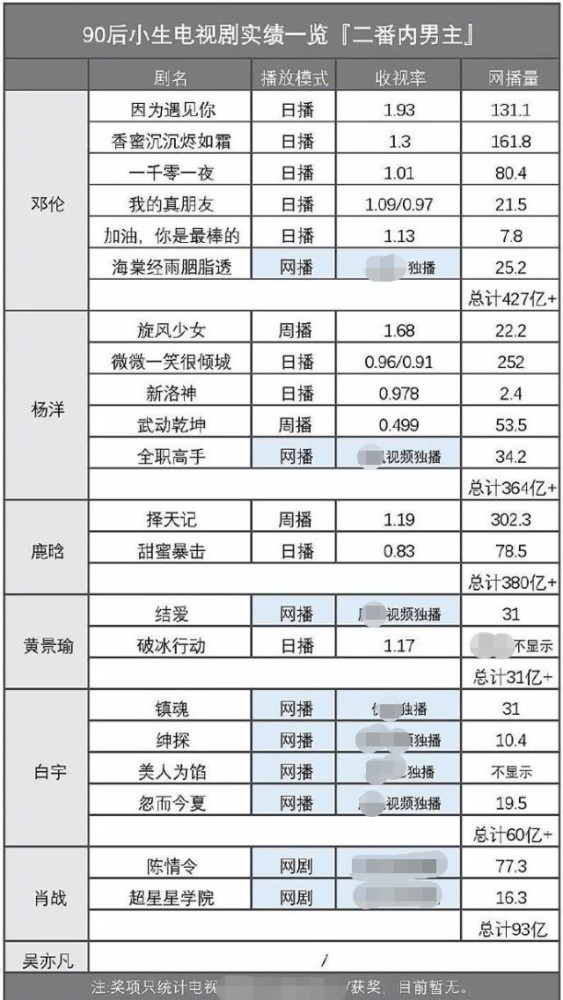 揭秘三肖多少倍，深度解析背后的秘密，揭秘三肖背后的秘密，深度解析與多少倍真相探索