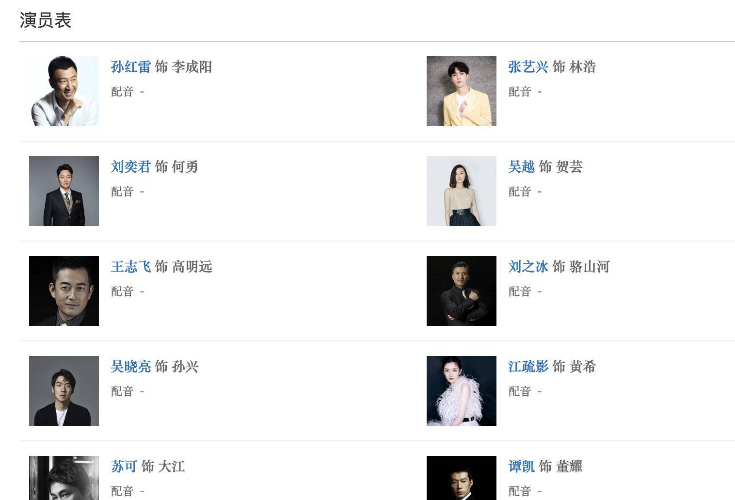 掃黑風(fēng)暴演員表角色詳細(xì)介紹，掃黑風(fēng)暴演員角色詳細(xì)介紹及演員表