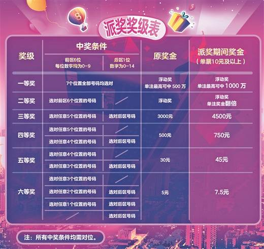 澳門六星彩綜合開獎(jiǎng)結(jié)果，揭秘彩票背后的秘密，澳門六星彩綜合開獎(jiǎng)結(jié)果揭秘，彩票背后的秘密大揭秘