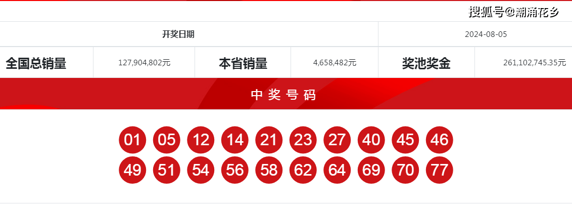 財(cái)經(jīng) 第37頁(yè)