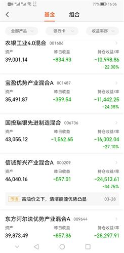 探索600716股吧社區(qū)股，投資的新領域，探索600716股吧社區(qū)股，投資新領域的機遇與挑戰(zhàn)