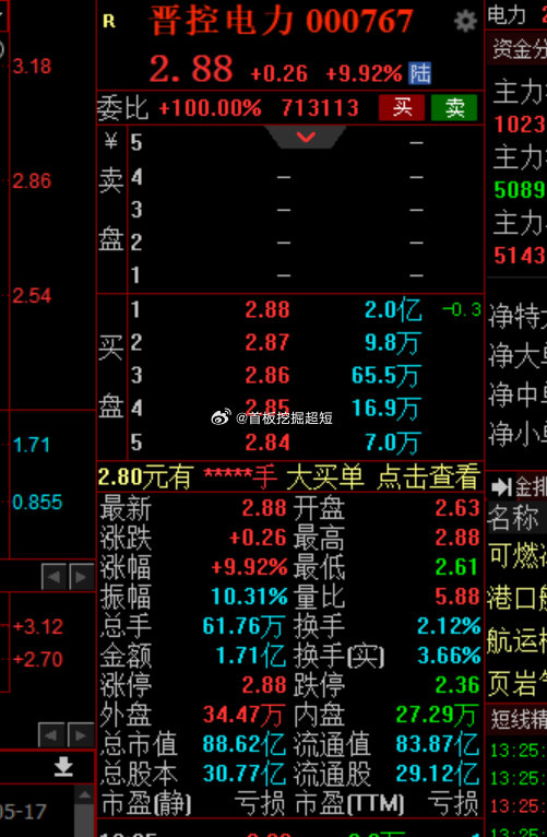 晉控電力股吧，探索電力行業(yè)的明星企業(yè)（代碼，000767），晉控電力股吧，揭秘電力行業(yè)明星企業(yè)（代碼，000767）