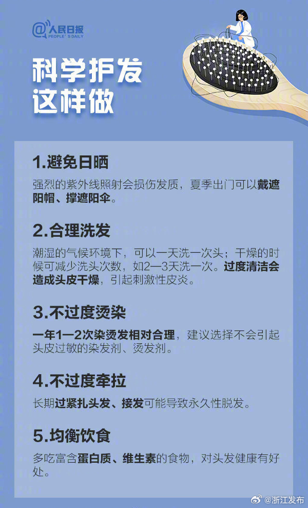 如何防止脫發(fā)，全方位策略與實用建議，全方位策略與實用建議，防止脫發(fā)的方法與技巧