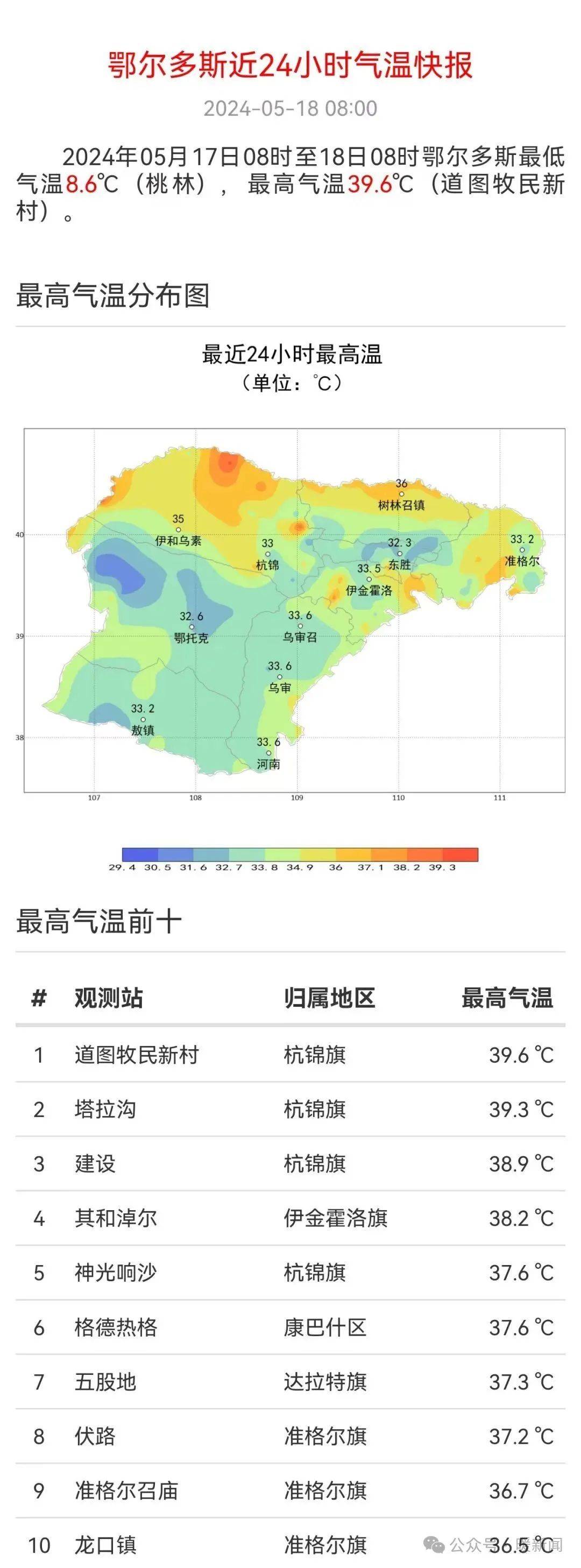 鄂爾多斯天氣，四季變化與旅游最佳時機(jī)，鄂爾多斯天氣特點與四季旅游最佳時機(jī)