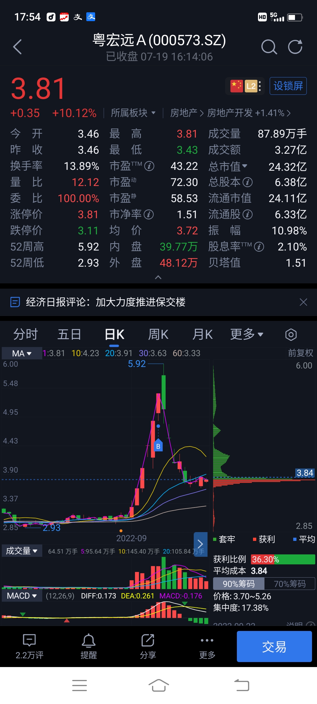 熱點 第37頁
