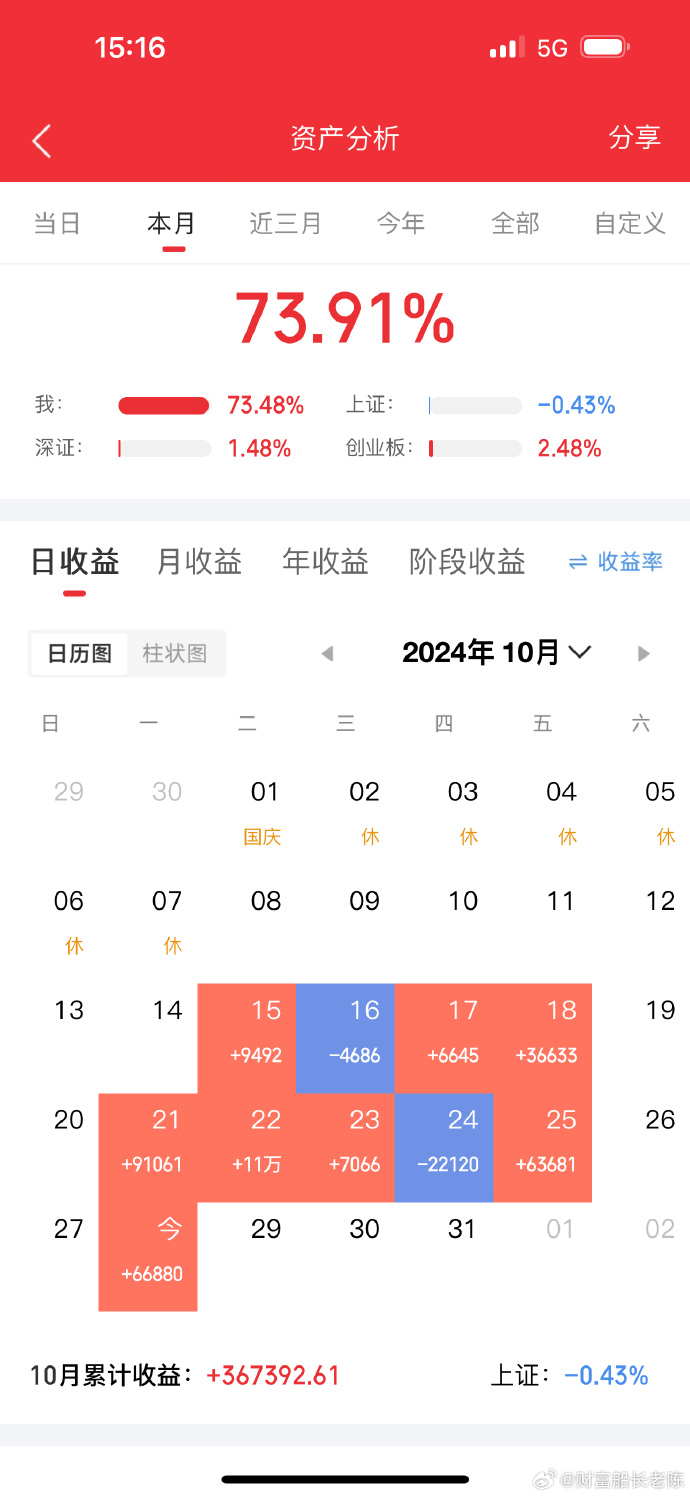 香港 第39頁