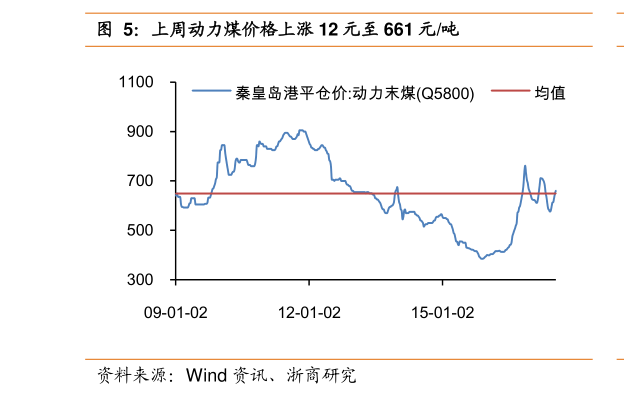 關(guān)于股票行情分析，探索300379股票的動(dòng)態(tài)與前景展望，股票行情分析，探索代碼300379的動(dòng)態(tài)走勢(shì)與未來(lái)前景展望