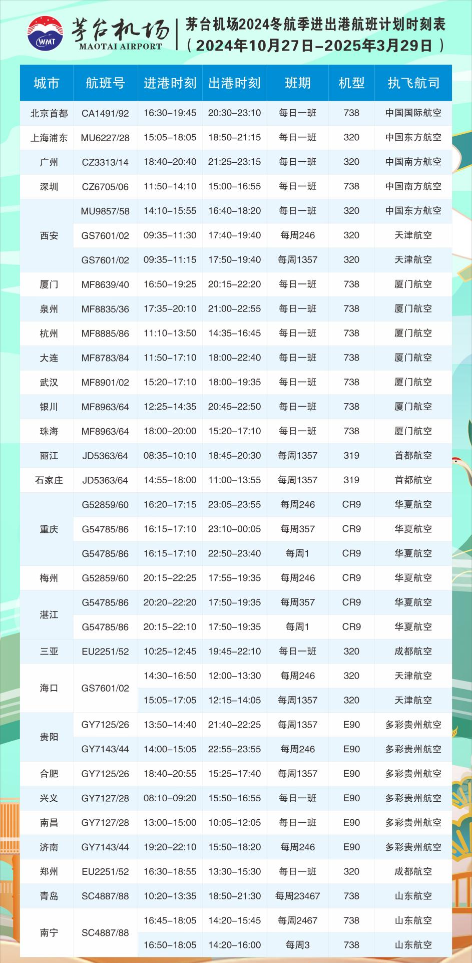 飛機票查詢與時刻表查詢，輕松掌握航班信息，助力您的旅行計劃，輕松掌握航班信息，飛機票查詢與時刻表查詢指南助力您的旅行計劃