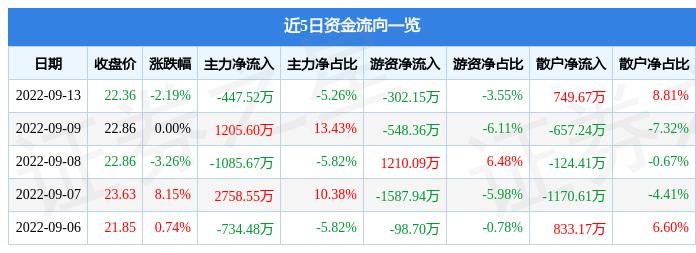 金溢科技，引領(lǐng)科技創(chuàng)新的先鋒力量，金溢科技，科技創(chuàng)新的先鋒引領(lǐng)者