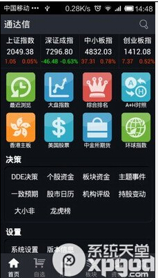 下載股票軟件哪個(gè)好——全面解析與推薦，股票軟件下載推薦，全面解析與優(yōu)選指南