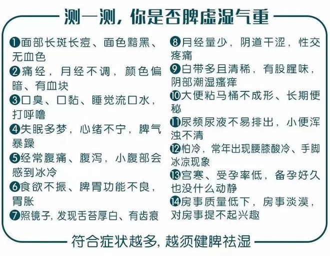 身體濕氣太重怎么排濕——全面指南，全面指南，如何排除身體濕氣，打造健康體態(tài)