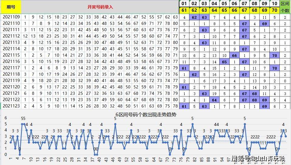 白小姐三肖三期必開獎(jiǎng)虎年快樂——揭秘彩票背后的秘密與策略，揭秘彩票背后的秘密與策略，白小姐三肖三期必開獎(jiǎng)虎年快樂探討彩票策略與真相