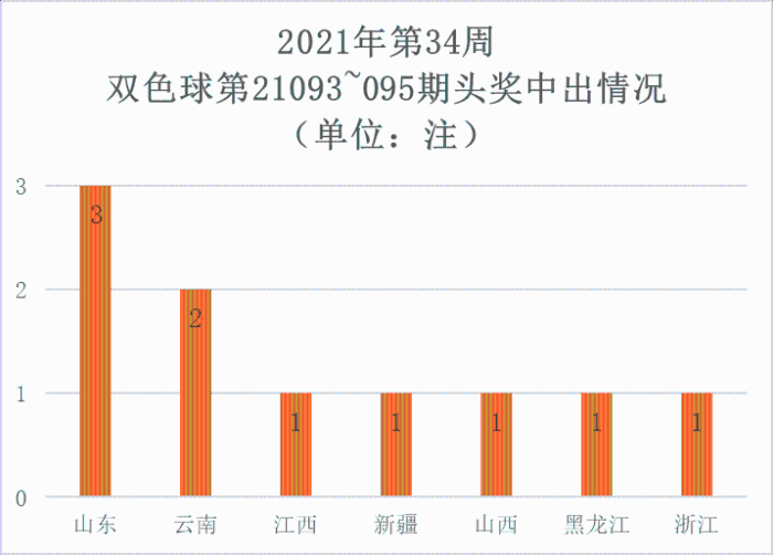 澳門彩票開獎(jiǎng)最新動(dòng)態(tài)，探索2021年最快開獎(jiǎng)現(xiàn)場(chǎng)！，澳門彩票最新開獎(jiǎng)動(dòng)態(tài)，2021年快速開獎(jiǎng)現(xiàn)場(chǎng)揭秘！