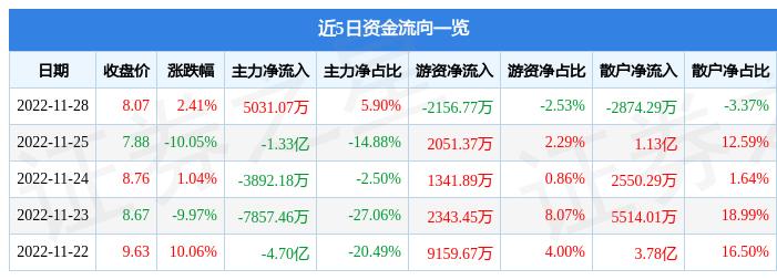 探索太龍藥業(yè)股吧，最新動態(tài)與前景展望，太龍藥業(yè)股吧深度探索，最新動態(tài)與前景展望