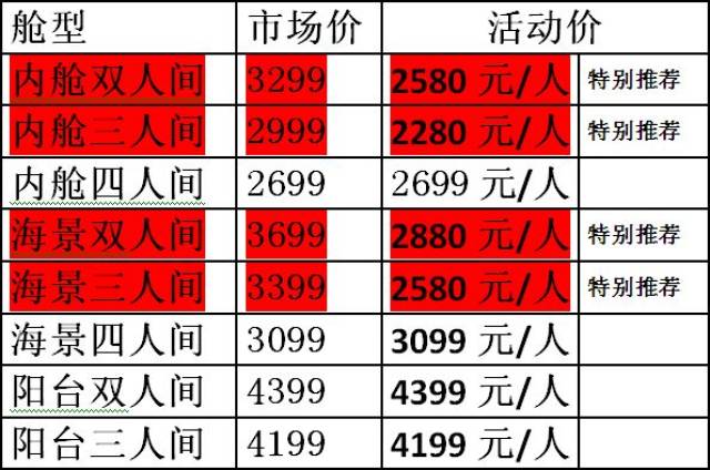 豪華游輪價格解析，豪華游輪多少錢一艘？，豪華游輪價格深度解析，揭秘豪華游輪價格究竟多少？