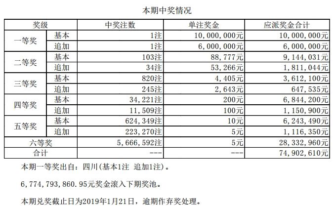 新澳門六開獎結(jié)果碼解析與預(yù)測——探索彩票背后的秘密，澳門六開獎結(jié)果碼解析與預(yù)測，揭秘彩票背后的秘密