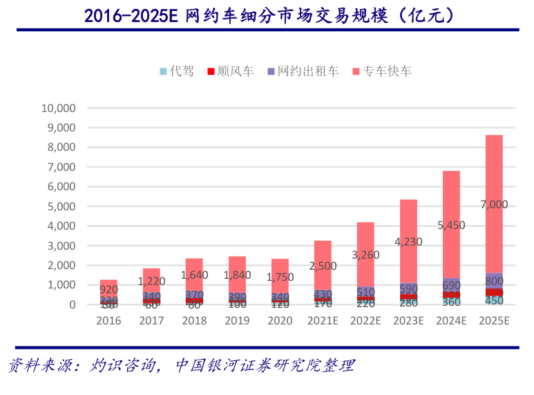 探索澳門最快開獎(jiǎng)網(wǎng)，未來在2025的機(jī)遇與挑戰(zhàn)，澳門最快開獎(jiǎng)網(wǎng)，未來三年（2025）的機(jī)遇與挑戰(zhàn)探索