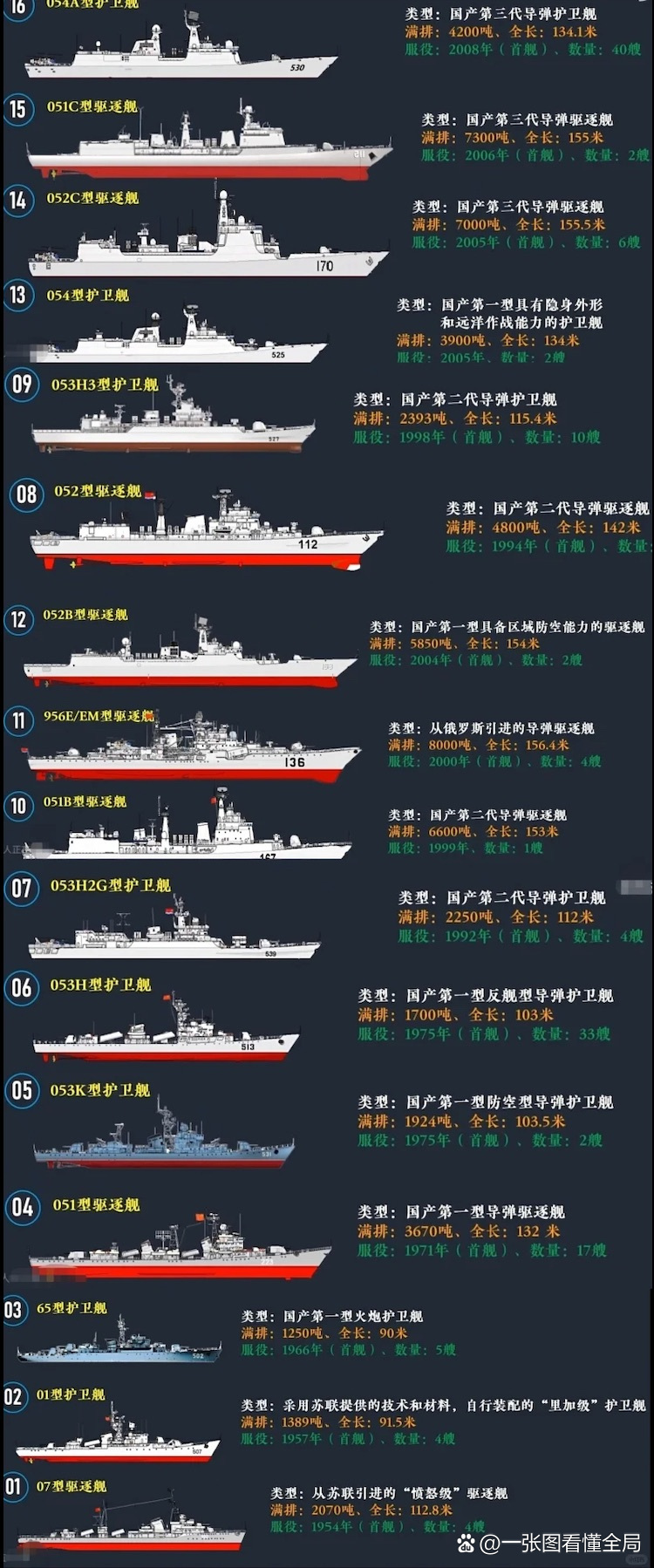 香港 第34頁(yè)