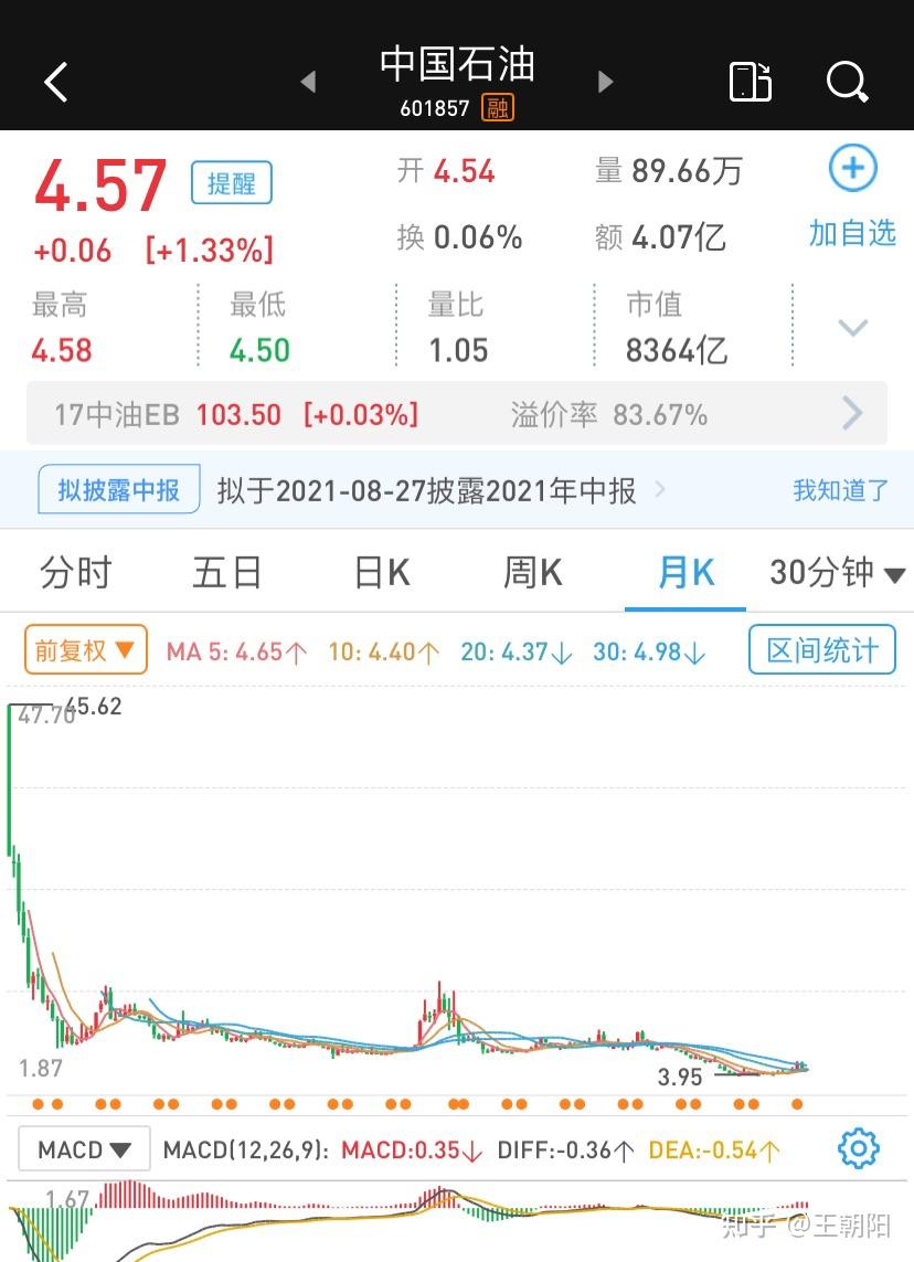 全球股市動蕩，解析2022年股災背后的原因與影響，全球股市動蕩背后的原因與影響，解析2022年股災沖擊波