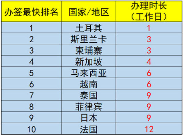 廈門(mén)旅行社電話號(hào)碼查詢指南，廈門(mén)旅行社電話號(hào)碼查詢攻略