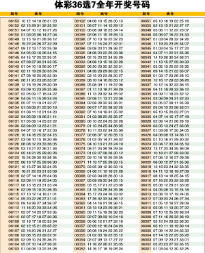 新澳門六開彩開獎(jiǎng)結(jié)果2020年，回顧與分析，澳門六開彩開獎(jiǎng)結(jié)果回顧與分析，聚焦2020年數(shù)據(jù)
