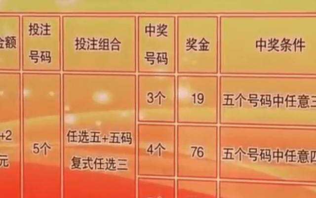 買一肖中獎賠多少，揭秘彩票背后的秘密，揭秘彩票背后的秘密，買一肖中獎的賠率和風險分析