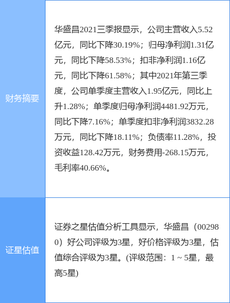 推薦 第30頁(yè)
