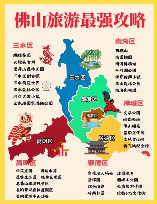 佛山景區(qū)旅游景點(diǎn)排名前十——探索嶺南文化的魅力，佛山景區(qū)旅游景點(diǎn)排名前十，嶺南文化魅力探索之旅