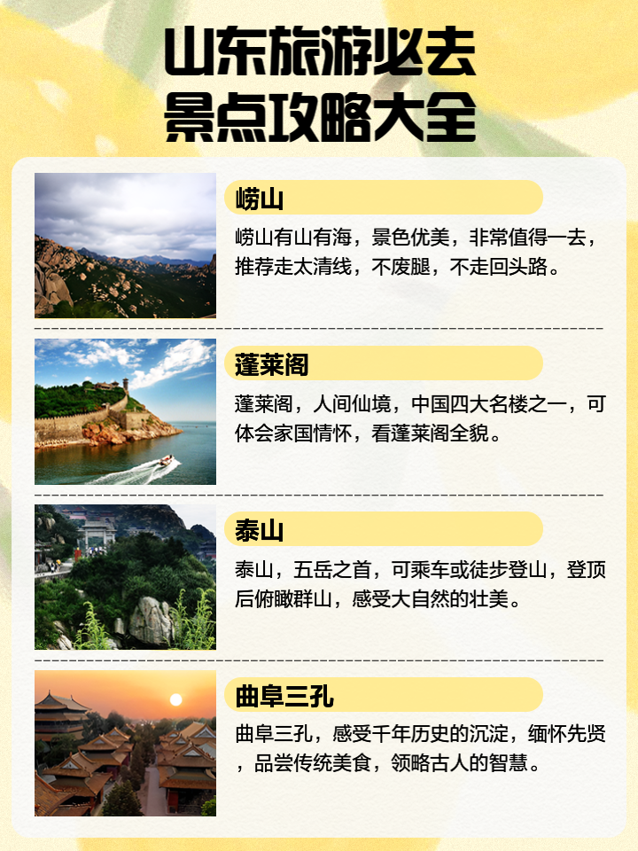 山東旅游景點一覽，美景盡收眼底，山東美景一覽，景點大全與盡收眼底之旅