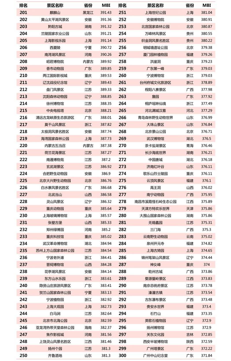 揭秘劉伯溫預(yù)測智慧，揭秘生肖運勢，揭秘四肖選一肖三中三的神秘面紗，揭秘劉伯溫預(yù)測智慧與生肖運勢，探尋四肖選一肖的神秘運勢學(xué)奧秘