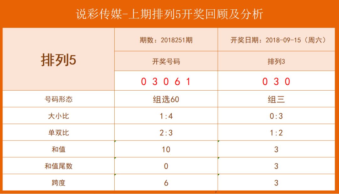 四肖四碼期期準(zhǔn)免費(fèi)資料——揭秘精準(zhǔn)預(yù)測的秘密，揭秘四肖四碼期期準(zhǔn)，精準(zhǔn)預(yù)測的秘密資料（免費(fèi)公開）
