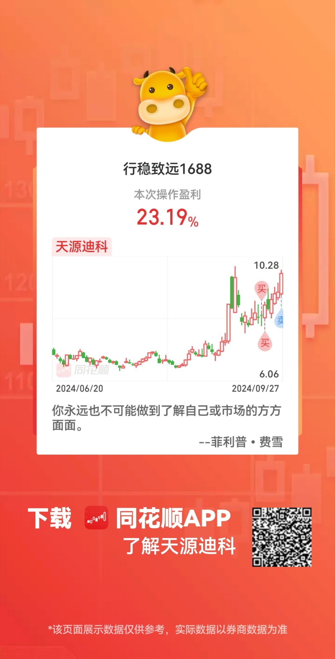 揭秘603183同花順，股市中的明星代碼，揭秘股市明星代碼，603183同花順深度解析