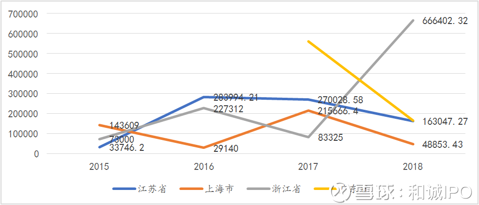 關(guān)于股票002920的全面解析，股票002920全面解析指南